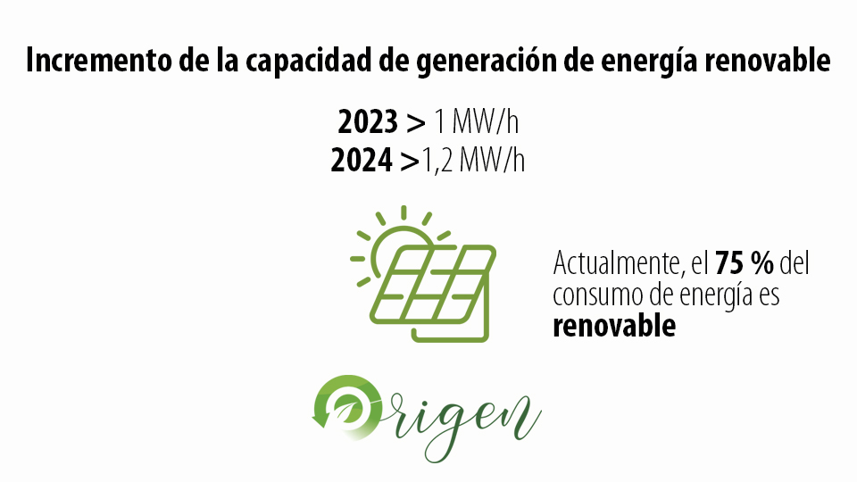 Noticia Origen - No son hechos, son palabras