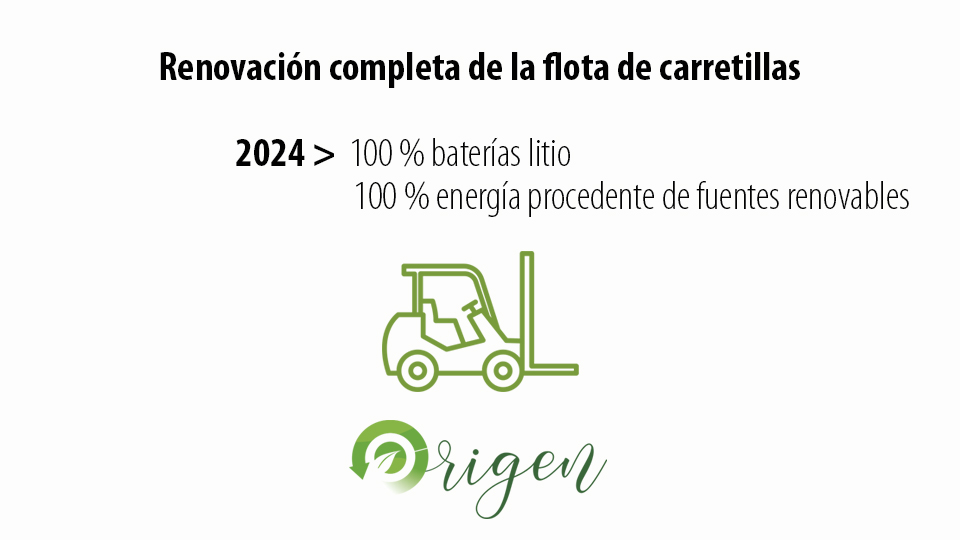 Noticia Origen - No son hechos, son palabras