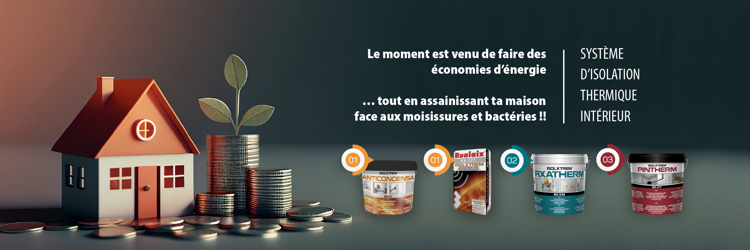 Système d’isolation thermique intérieur